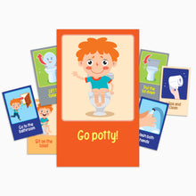 Load image into Gallery viewer, Potty Training Sequence Cards (Boy)

