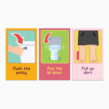 Load image into Gallery viewer, Potty Training Sequence Cards (Girl)
