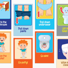 Load image into Gallery viewer, Potty Training Sequence Cards (Boy)

